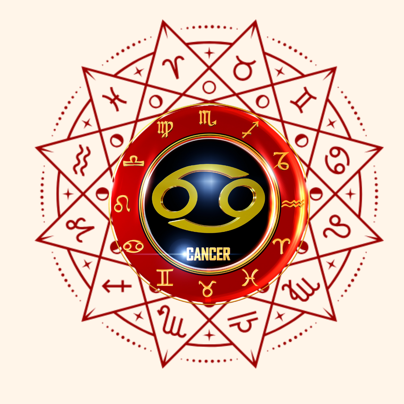 Karka (Cancer) – The Nurturer