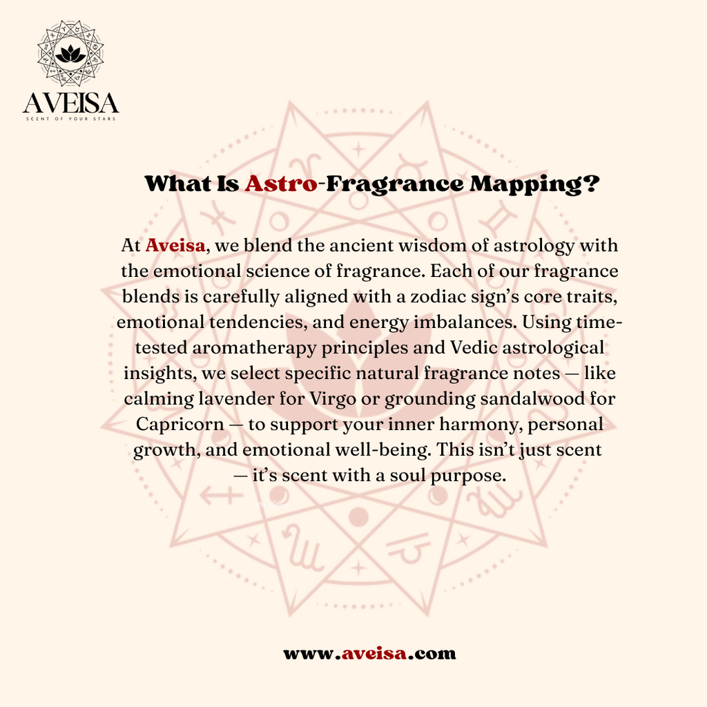 AgniAura